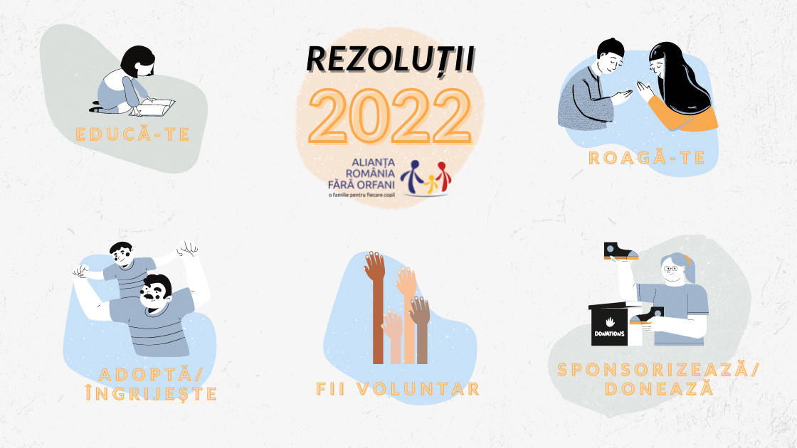 rezolutii 2022